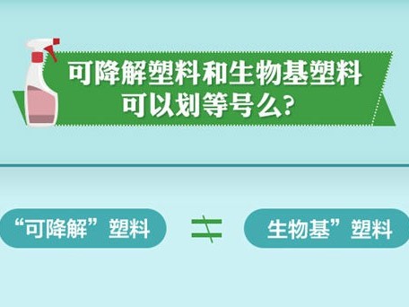 所有可生物降解塑料只能在堆肥條件下降解嗎？使用過(guò)程中都會(huì)降解嗎？